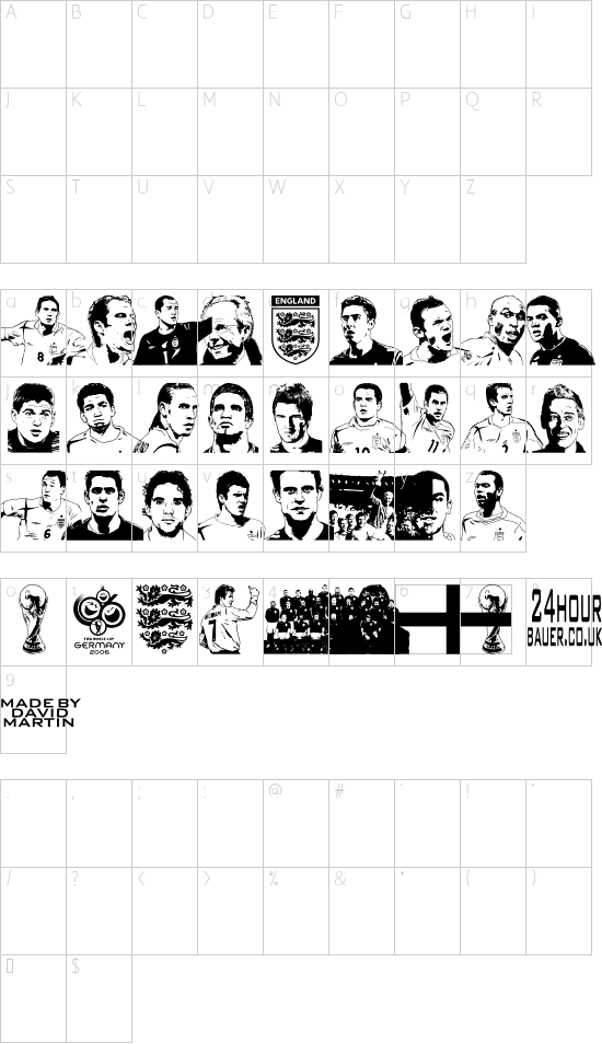 character map