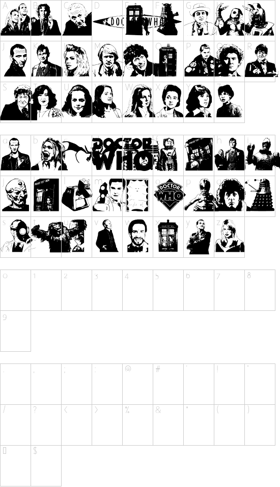 character map