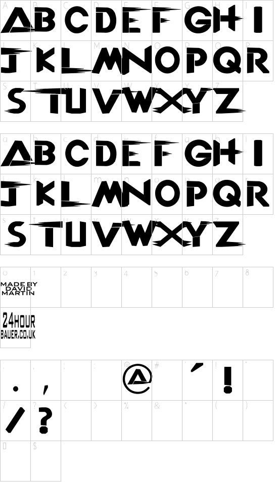 character map