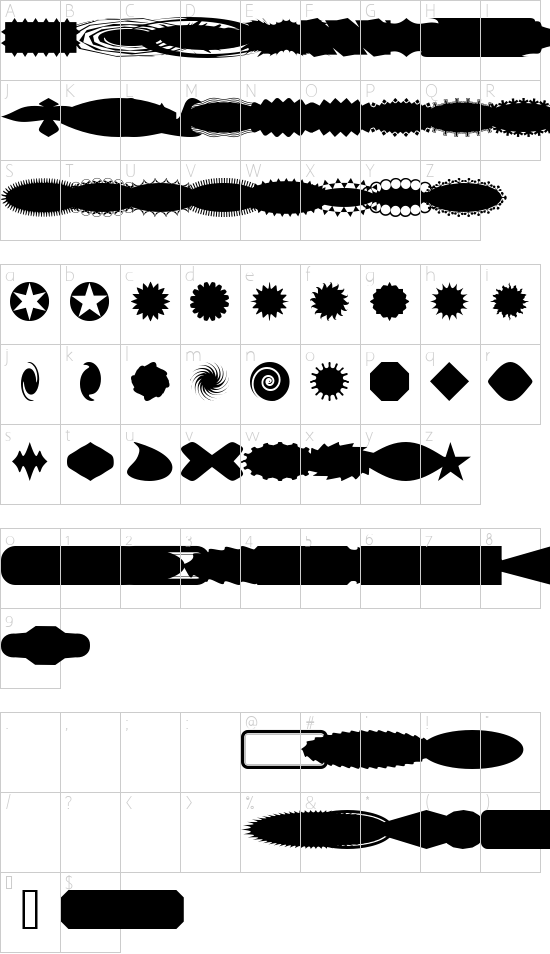 character map