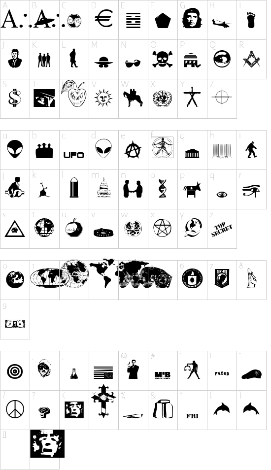 character map