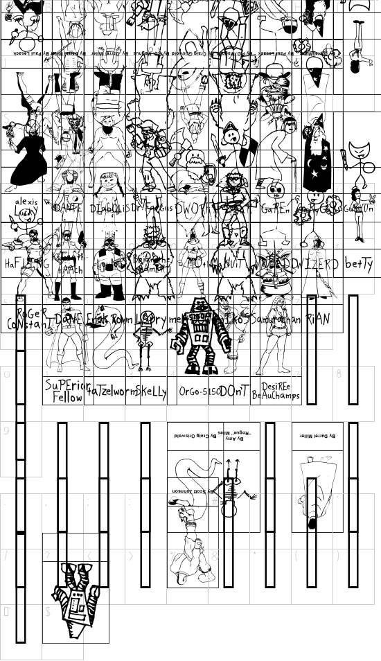 character map