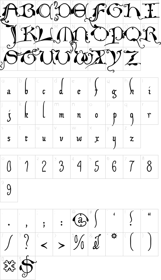 character map